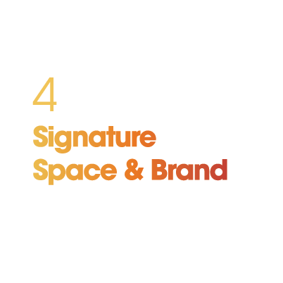 Number 4: Signature Spaces and Brand