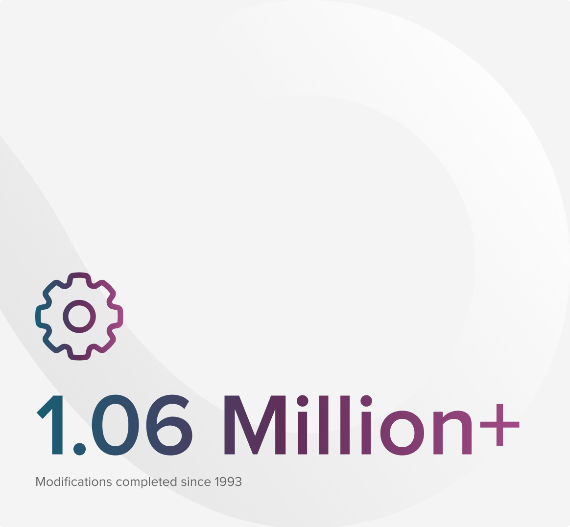 More than 1.06 million modifications completed since 1993