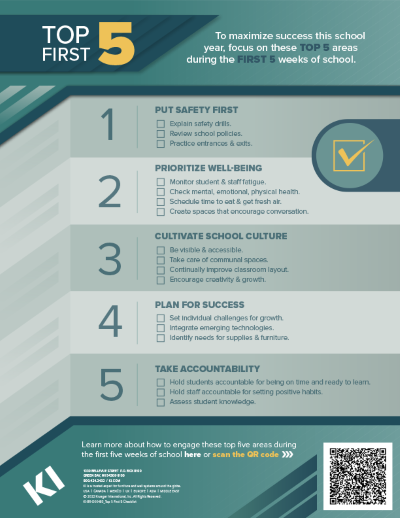 Top 5 First 5 Checklist Infographic copy.png