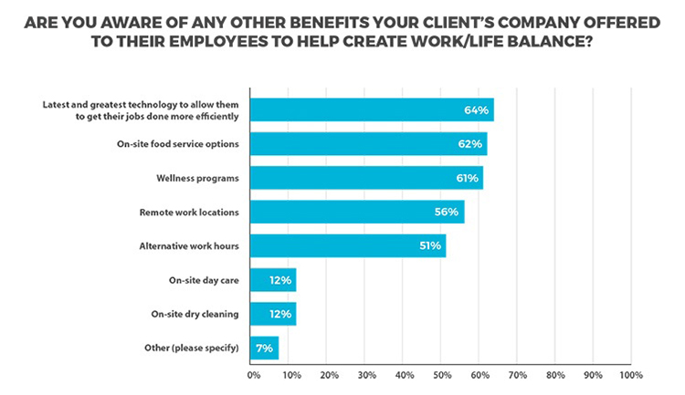 Benefits Chart_750x.jpg