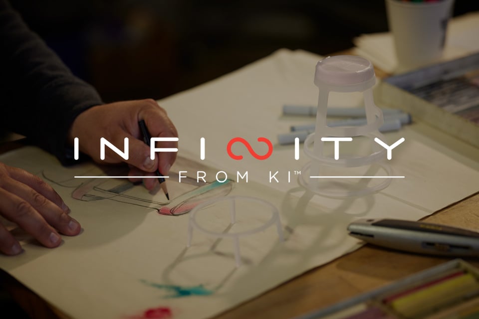 Infinity from KI