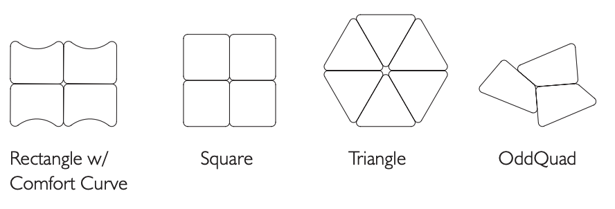 C-Table Max Configs.png