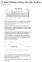 U.S. Added 313,000 Jobs in February. Here's What That Means.